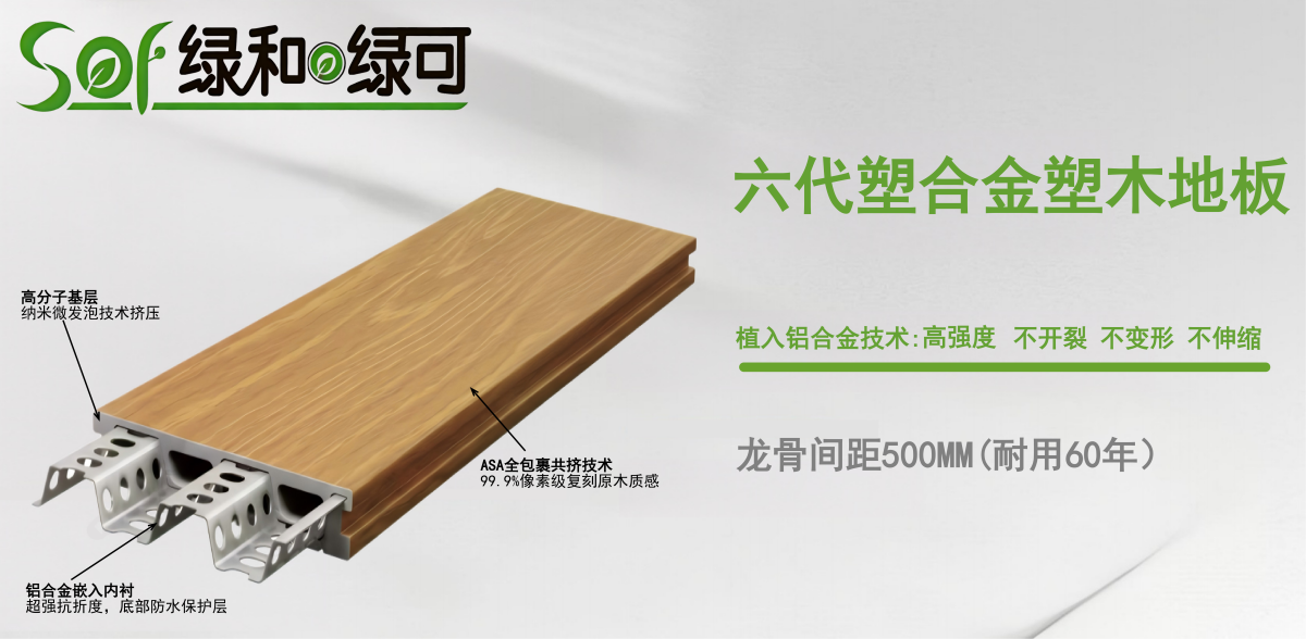 塑合金塑木（6代）